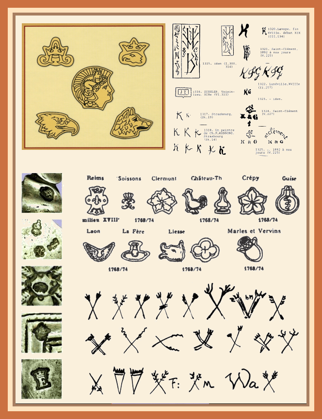 Documentation & Signs